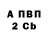 А ПВП Соль Briga Pel